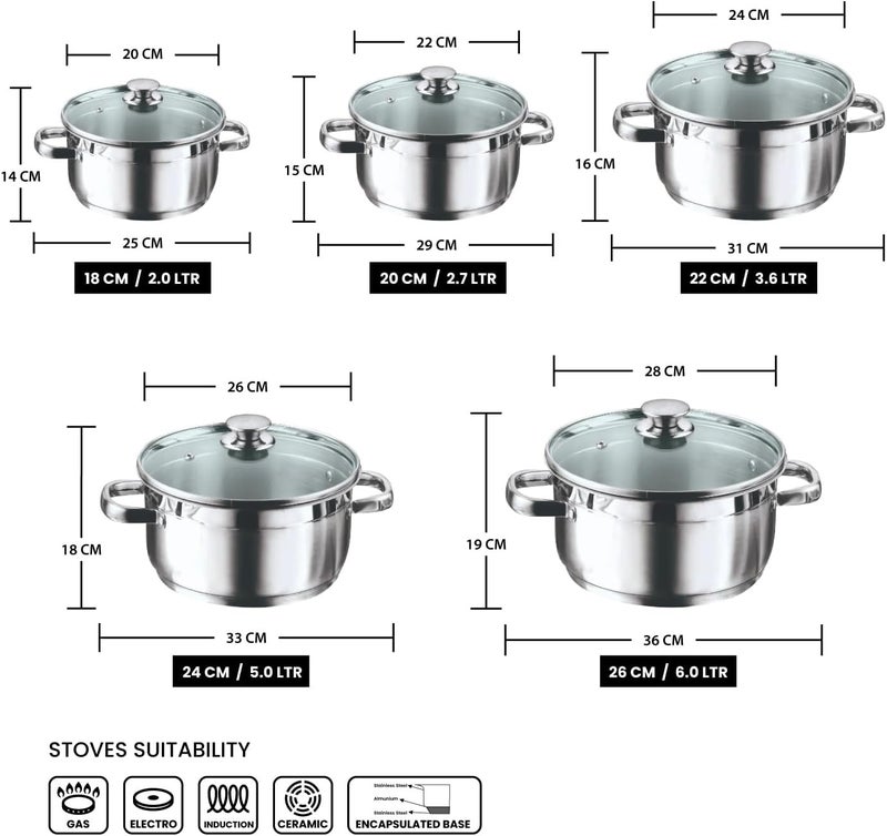 Vinod Stainless Steel Casserole Set - 5 Pieces (2L, 2.7L, 3.6L, 5.0L, 6.0L) - Image 3
